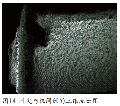 葉尖與機間隙的三維點云圖 葉尖與機間隙的三維點云圖