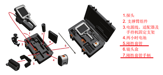 剛性套管是韋林工業(yè)視頻內(nèi)窺鏡中的一個(gè)組件 剛性套管是韋林工業(yè)視頻內(nèi)窺鏡中的一個(gè)組件