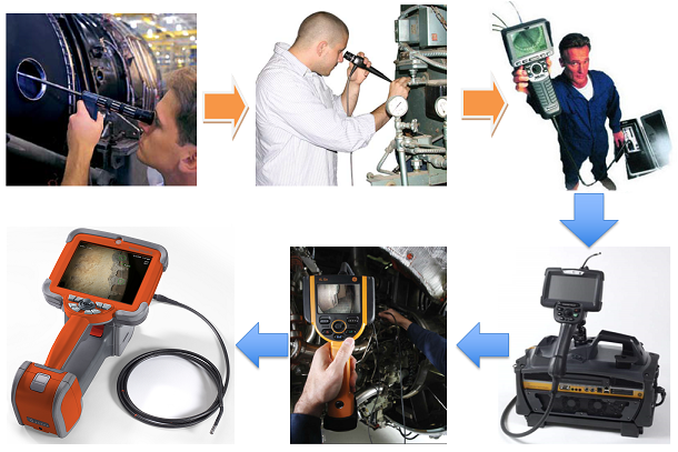 韋林工業內窺鏡 韋林工業內窺鏡