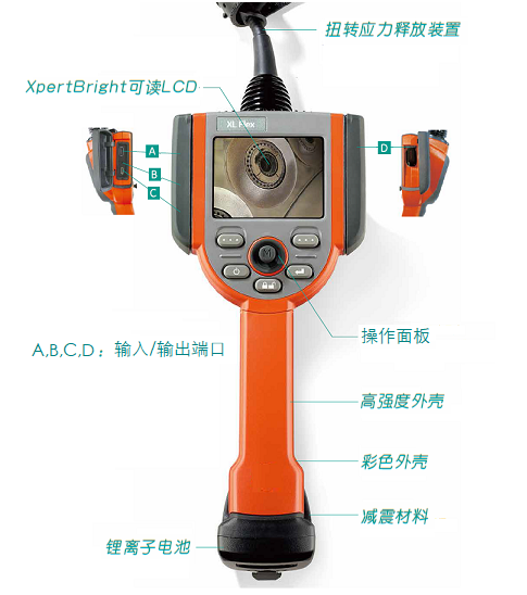 工業內窺鏡手持機結構圖 工業內窺鏡手持機結構圖