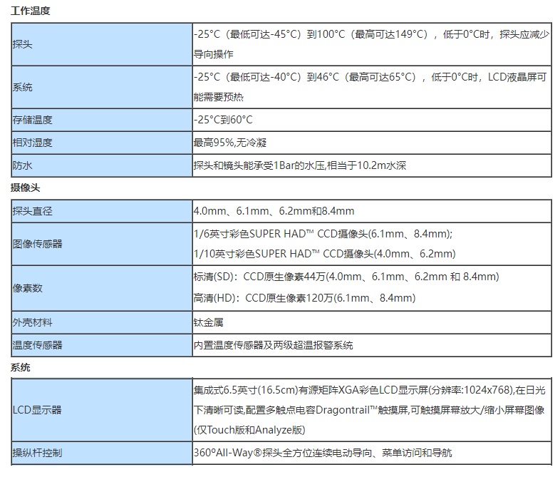 韋林超高清晰度CCD視頻內(nèi)窺鏡XLG4-MViQ的技術參數(shù)