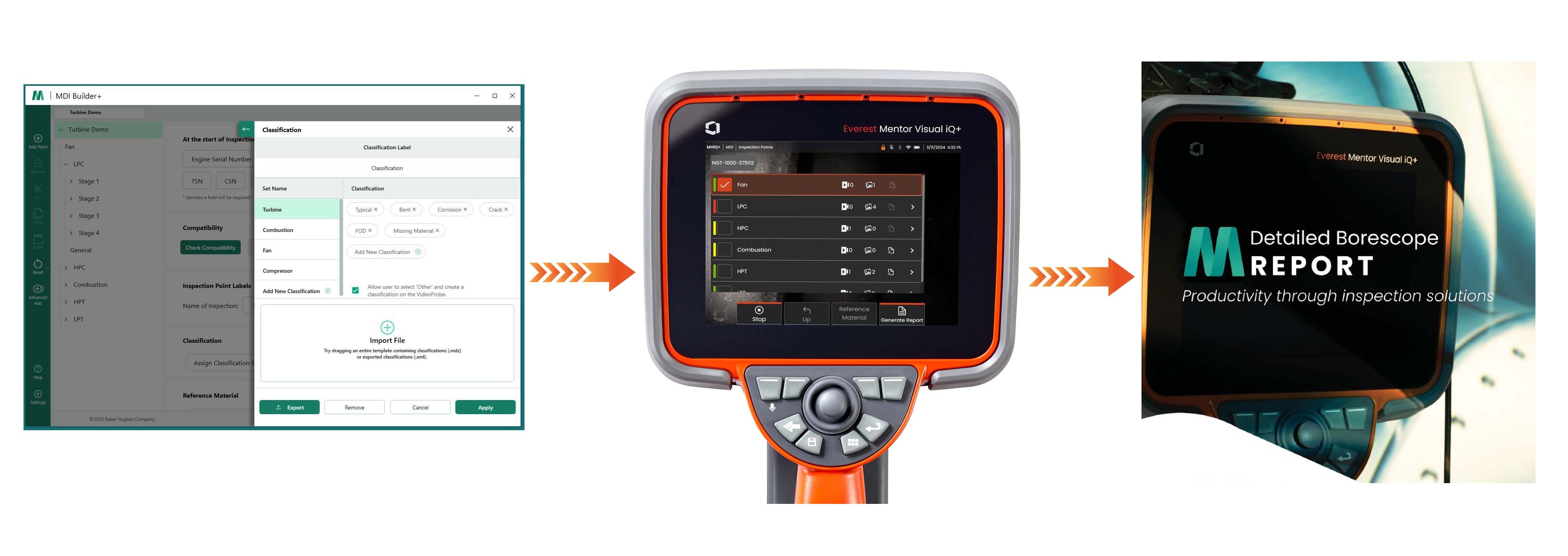韋林工業(yè)內(nèi)窺鏡流程化檢測報(bào)告系統(tǒng)流程圖 韋林工業(yè)內(nèi)窺鏡流程化檢測報(bào)告系統(tǒng)流程圖